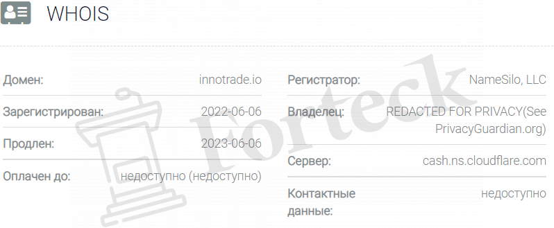 InnoTrade – брокер с черными намереньями