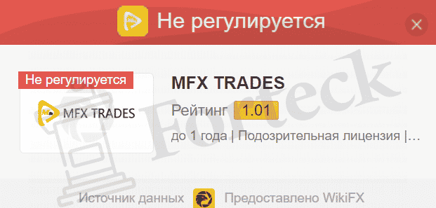 MFX Trades – очередное офшорное недоразумение
