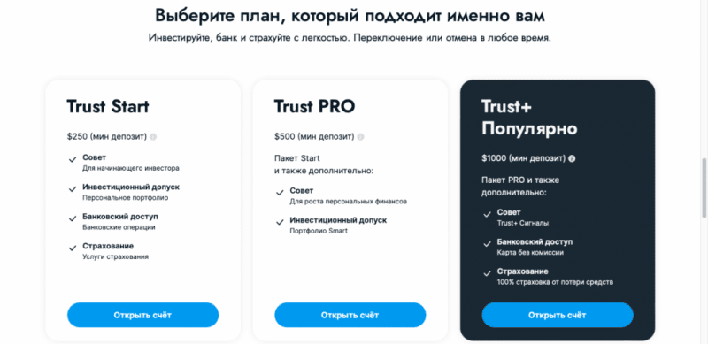 Trust Blue LTD отзывы, платят или нет? Проверка и обзор!