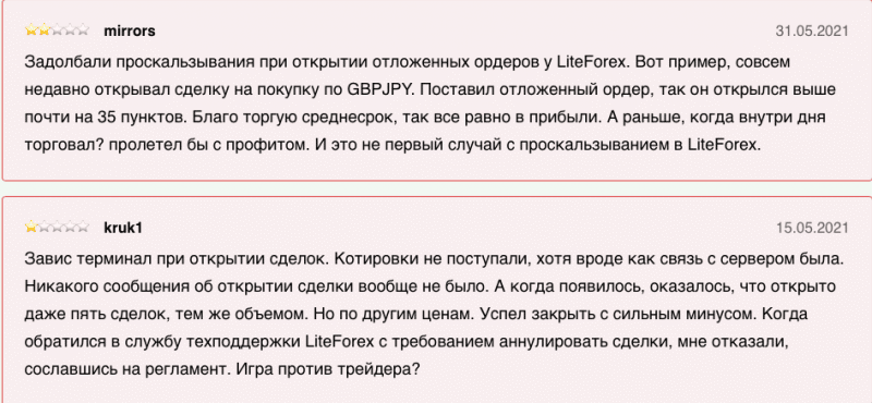 LiteFinance новый черный брокер? Отзывы и проверка!