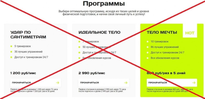 Сайт HotBodyPlan.com — как отписаться? - Seoseed.ru