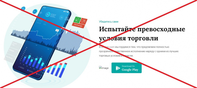 Отзывы о компании BBA Finance — bbafin.com - Seoseed.ru