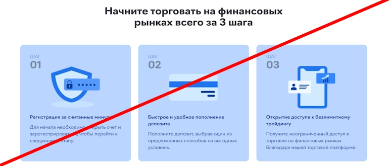 Vranc World развод доказан отзывы