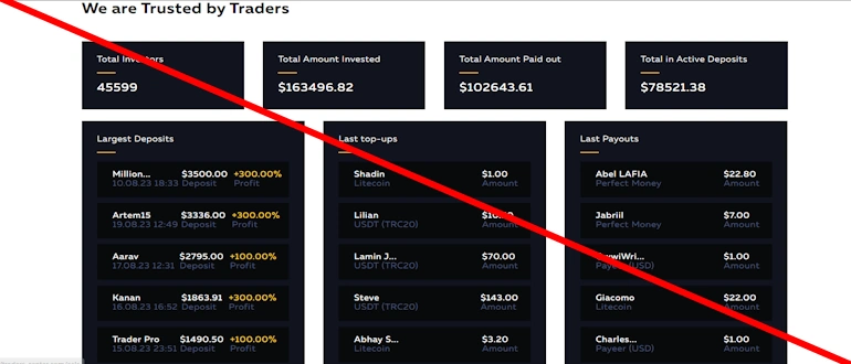 Traders Center – криптовалютные мошенники, доказательства