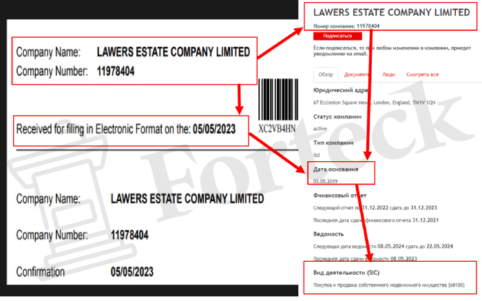 LAWERS ESTATE COMPANY LIMITED (estate-company.com) почему от этого проекта стоит держаться подальше?