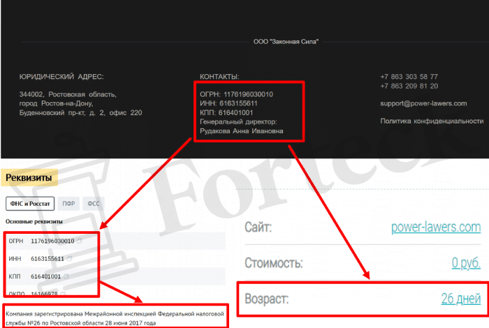 ООО “Законная Сила” (power-lawers.com) лжеюристы используют данные реальной фирмы!
