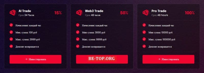 Способы возврата денег с Crypto X, отзывы клиентов