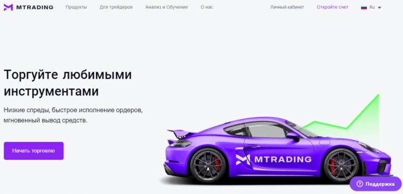 Досье на брокера MTrading и отзывы о мошеннике!