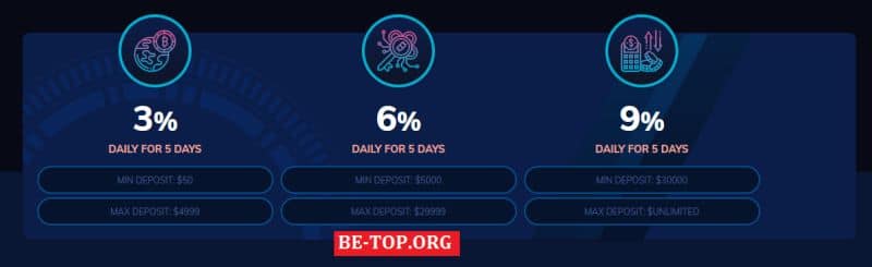 Обзор лохотрона Crypto-tradeuk: отзывы клиентов, реальные истории пострадавших