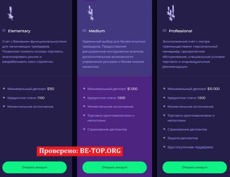 BhrtPro - мошенническая компания, обзор с отзывами