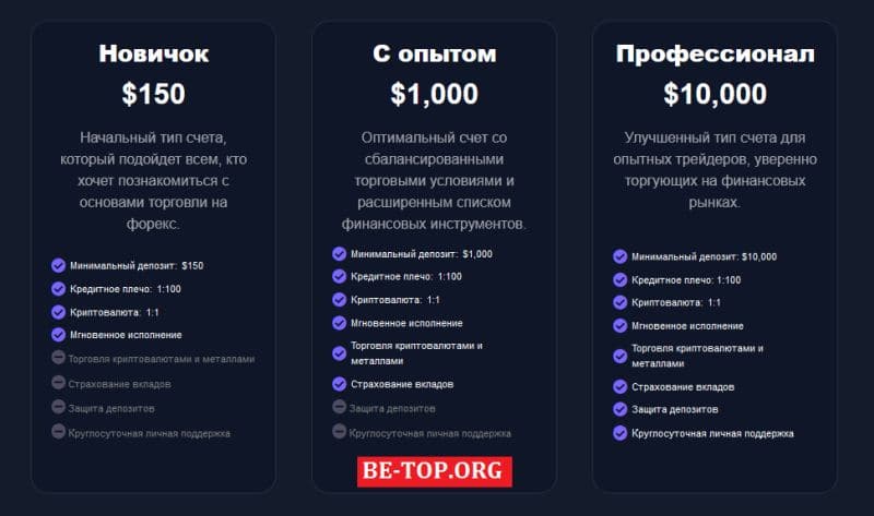 Очередной СКАМ-ПРОЕКТ ZIY-oer, отзывы клиентов