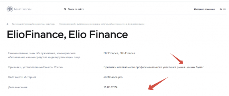 Elio Finance