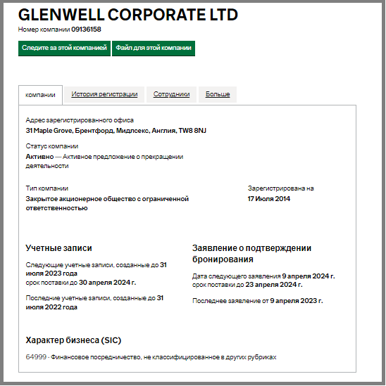 Glenwell Corporate LTD