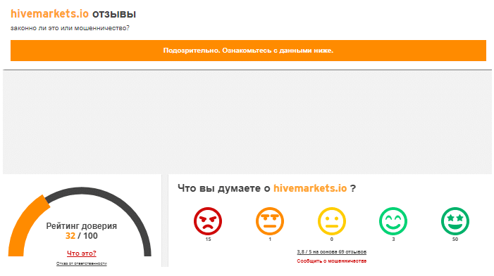 Брокер-мошенник Hive Markets – обзор, отзывы, схема обмана