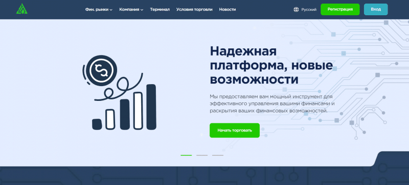 Aifynet отзывы. Псевдоброкер?