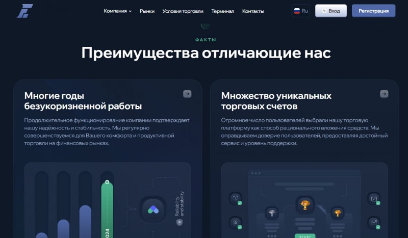 Evom GTCO — финансовый брокер, отзывы