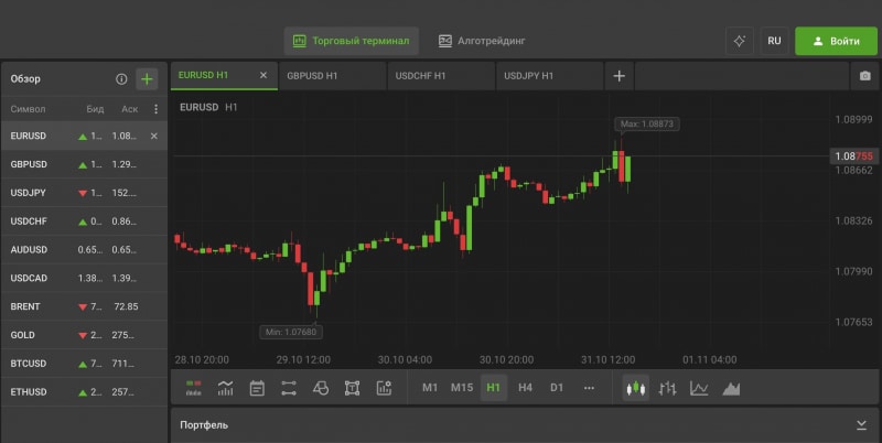 Plat Trade отзывы. Это развод?