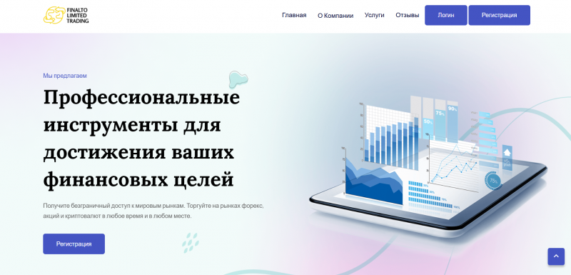 Finalto Trading Limited отзывы. Обман?