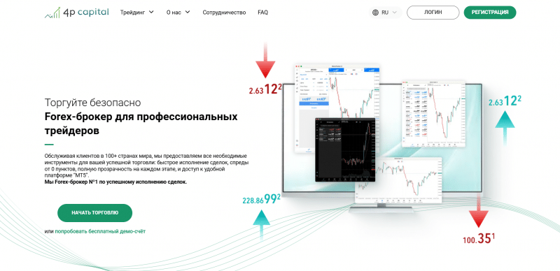 4P Capital ltd отзывы. Обман?