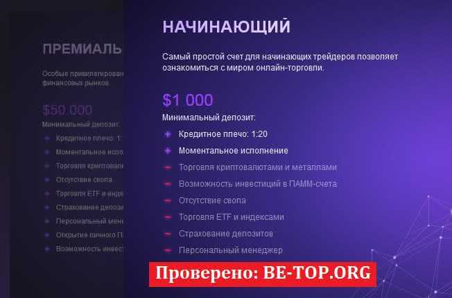 FG-Ltd отзывы и вывод денег