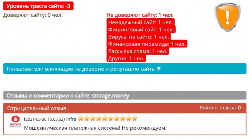 Money Storagy – отзывы электронного кошелька storage.money