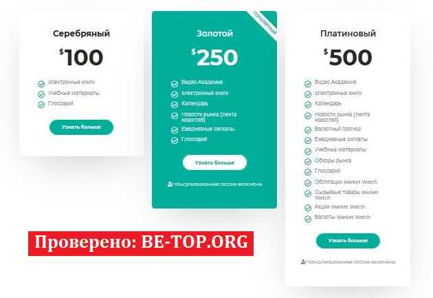 World of Income МОШЕННИК отзывы и вывод денег